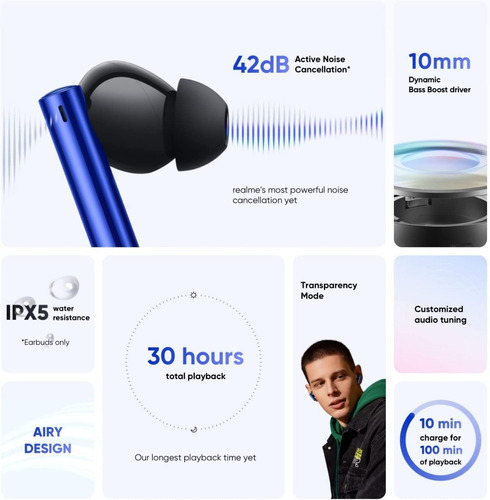 Audífonos Realme Buds Air 3 42db Con Cancelación Activa De Color Azul