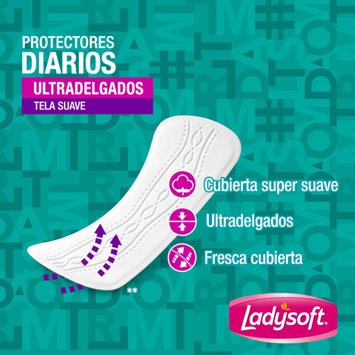 Protectores Diarios Ladysoft Ultra Delgada 20 Unidades