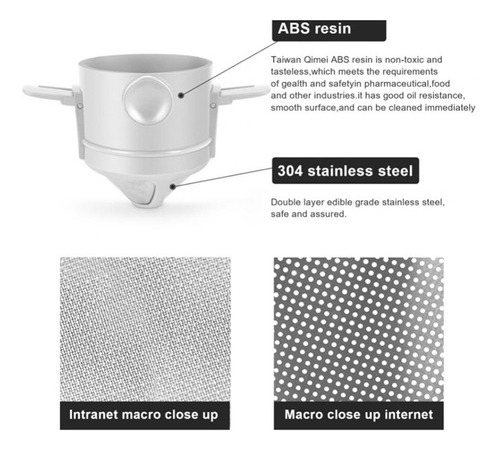 Filtro De Café De Goteo Plegable Reutilizable Coffee Dripper