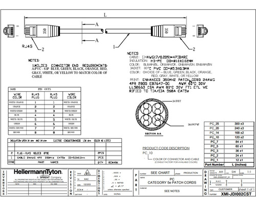 Pack 5 Pz Cordón De Parcheo Cat 5e 2mt Azul Hellermann Tyton