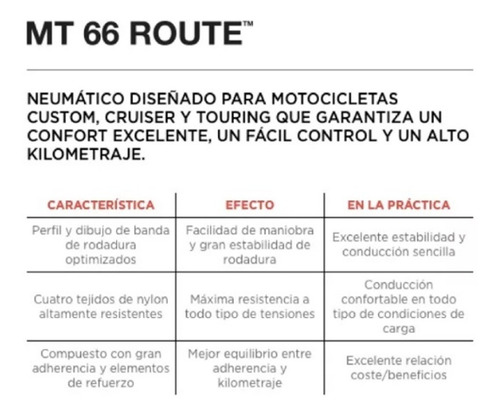 Pirelli Route66 150 90 15 74h (trasera)