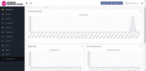 Imagem 4 de 8 de Mautic - Ferramenta De Marketing Automatizada Para Perfexcrm