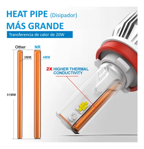 Bombillos Led 9007 Hb5 Naoevo
