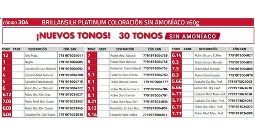 Tintura Silkey Sin Amoniaco Brillansilk X 3 U + 1 Revelador