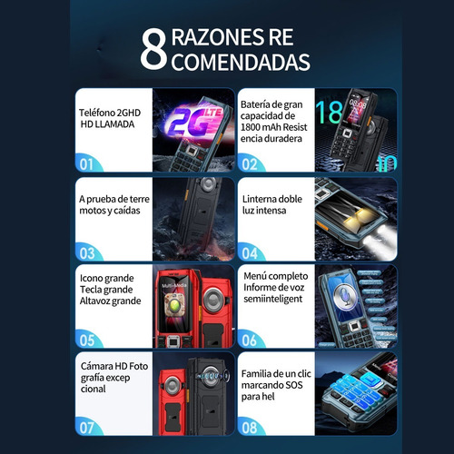 Imagen 3 de 10 de Teléfonos 2.4 Pulgadas Ultra Luz Mini 32mb Wcdma 32 Ram