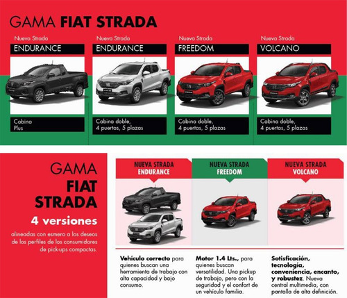 Imagen 9 de 15 de Fiat Strada 0km 2021/2022/2023