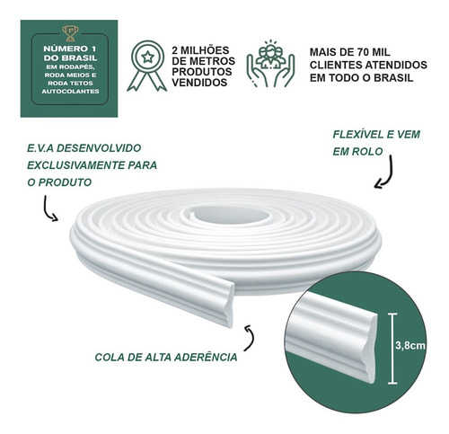 Imagem 2 de 7 de Rodameio Autocolante Eva Flexível 4cm - 3 Metros + Brinde