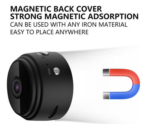 Cámara Hd De 1080p, Mini Aplicación Wifi, Control Remoto Ocu