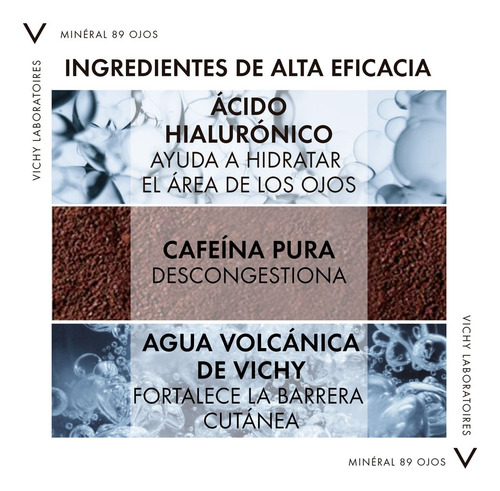 Sérum Hidratante Vichy Mineral 89 Ojos 15ml