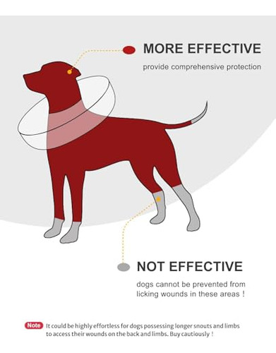 Collar De Cono Para Perros Midog, Alternativa Inflable De Co