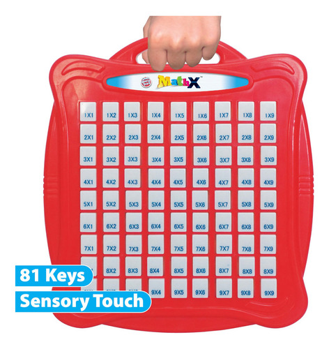 Small World Toys Máquina De Multiplicación, Juego De Multi