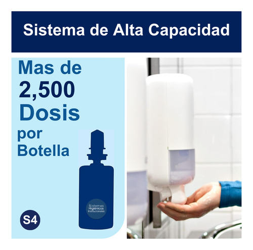Tork® Dispensador De Jabón Espuma + Recargas 2 X 1000 Ml