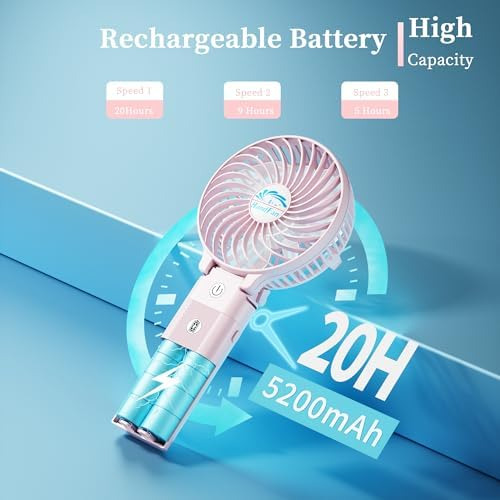 Handfan Ventilador De Mano Recargable De 5200 Mah, De Mano 5