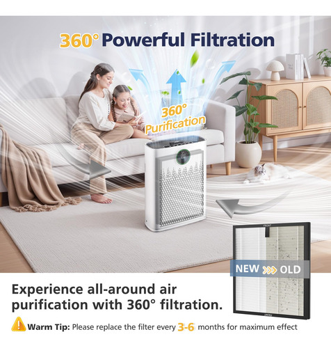 Filtro De Repuesto Para Purificador De Aire Cabiclean Hap603