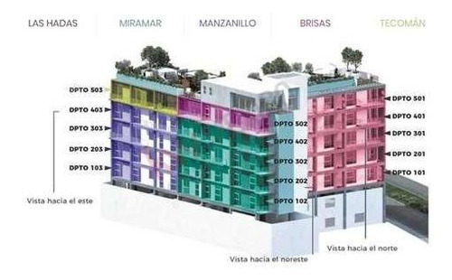 Imagen 23 de 25 de Exclusivos Departamentos En Venta Ubicados En Colima La Cacho