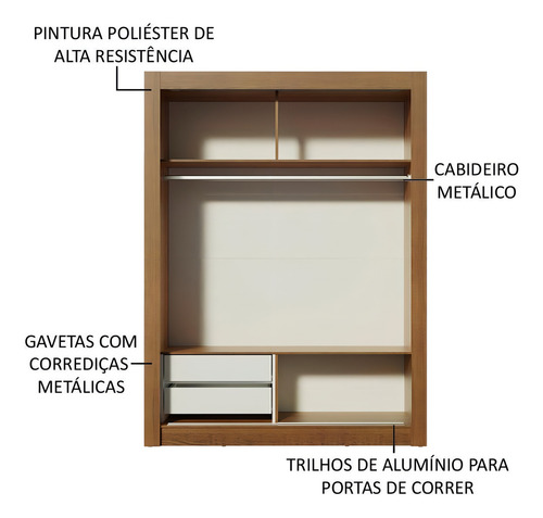 Guarda-roupa Infantil Bento Madesa 2 Portas Correr Esp Rb Cor Rustic/Branco