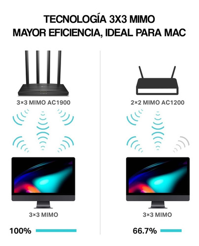 Imagen 6 de 8 de Router Tp Link Archer C80 Ac1900 Wi Fi Dual Band 4 Antenas