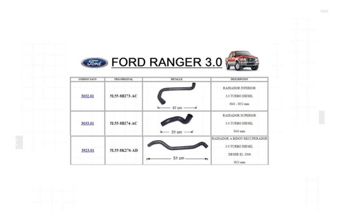 Kit Mangueras Ford Ranger 3.0