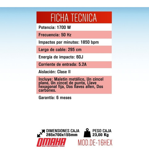 Imagen 2 de 10 de Martillo Demoledor Omaha De-16hex 1700 W 60 J + Maletín
