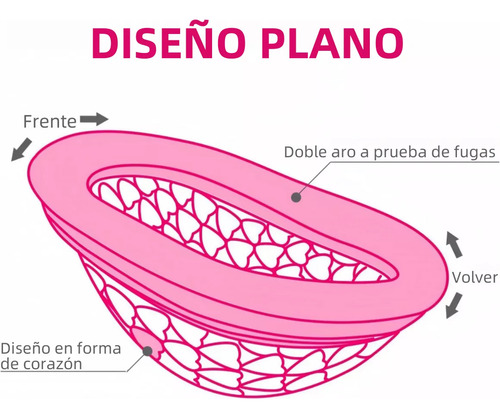 Disco Menstrual De Silicona Reutilizable (grande + Pequeño)