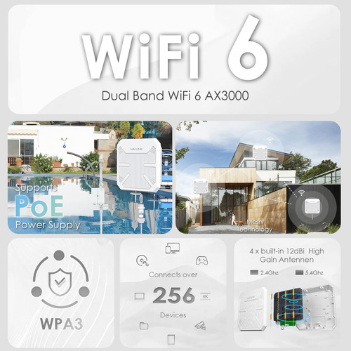 Wavlink Ax3000 - Repetidor Wifi 6 Para Exteriores, Extensor