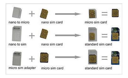 10pcs Nano Sim Tarjeta Al Convertidor Del Adaptador Estándar