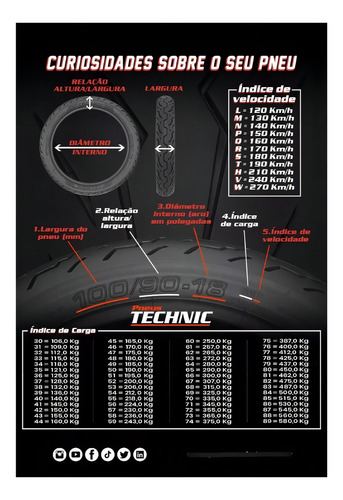 Pneu Traseira Cg/titan/fan/ybr/ Technic Tiger 90/90-18