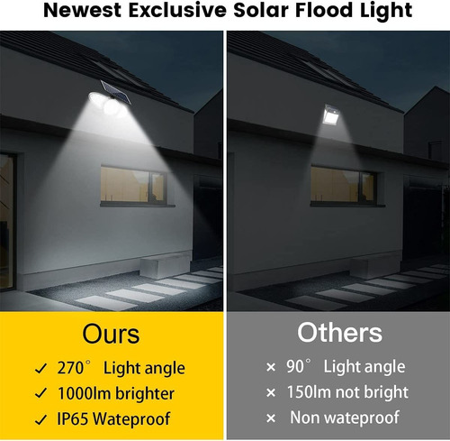 Emaner - Luz Solar De Inundación Para Exteriores (atardecer