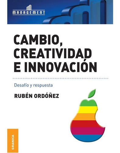 Cambio, Creatividad E Innovación