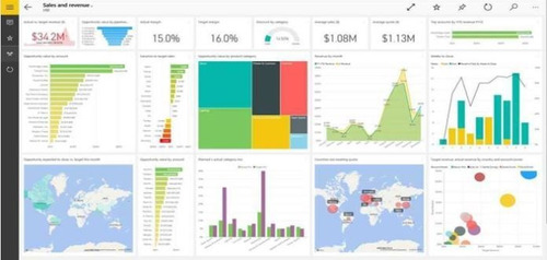 Imagen 2 de 3 de Clases Power Bi Análisis De Datos Y Business Intelligence