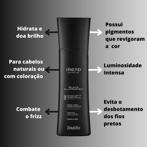 Shampoo Realce Da Cor Amend Black Illuminated 250ml