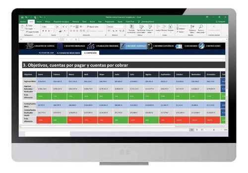 Sistema De Control Y Gestion Financiero Dashboard Plantilla
