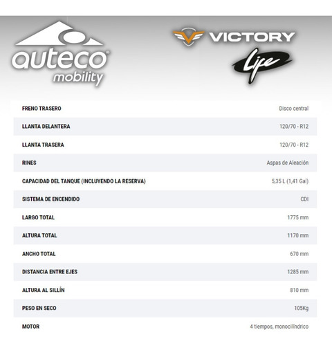 Imagen 14 de 14 de Life 125 Victory 2023