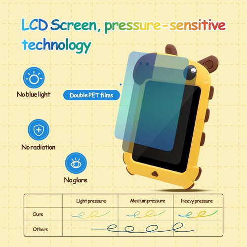 Mz Tableta De Escritura Lcd For Niños Que Aprenden