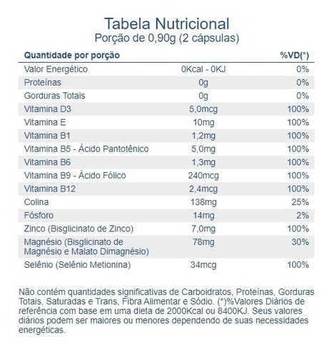 Imagem 5 de 5 de Suplemento Vitamínico Neurofort Cognis 60 Cps Vitaminas B C