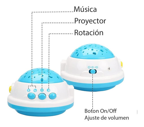 Imagen 3 de 4 de Movil Cunero Musical Bebe Proyector Con Sonidos Y Luz !!!