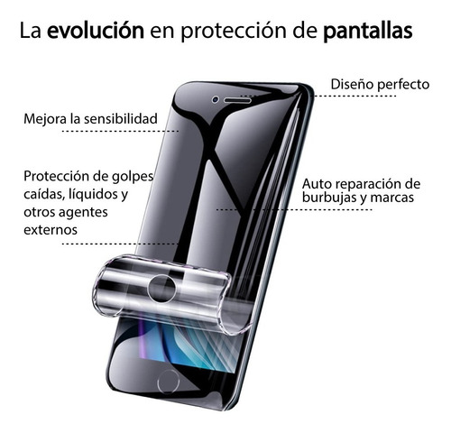 Imagen 3 de 6 de Hydrogel Anti Espia Matte Protector Para Todos Los iPhone 14