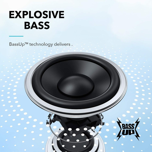 Altavoz Anker Mini 3 Tecnología Bassup Y Partycast ...
