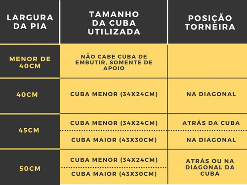 Pia Banheiro Travertino Nacional 60x40cm Com Saia