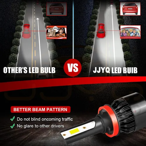 Kit H7 H11 Led De Haz Alto/bajo Para Chevy S10 Pickup 96-97