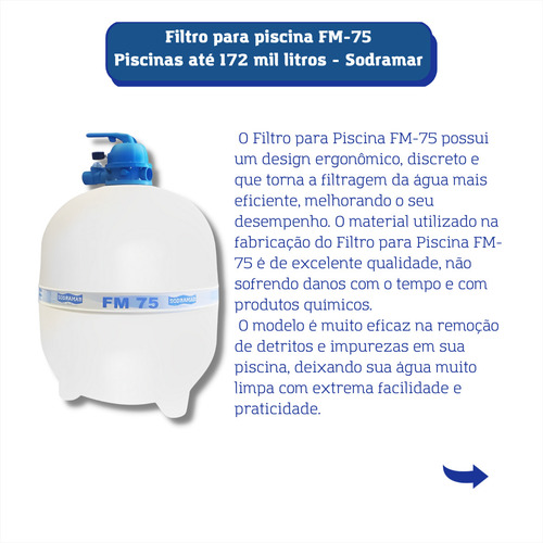 Kit Filtro P/ Piscina Fm-75 + Bomba Bmc-150 1,5 Cv Sodramar