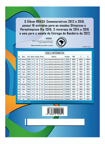 2 Álbuns Porta Moedas Colecionador Rio 2016 Olímpiadas