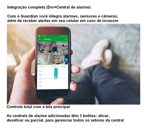 Alarme Amt8000 Lite App 4g 17 Sensor Porta Teclado Intelbras