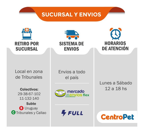Imagen 4 de 8 de Alimento Gatos Royal Canin Diabetic Feline Persas 1.5kg