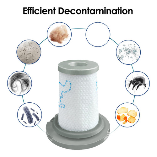 Lavable Filter For Rowenta X-force Flex 8.60 X-pert 6.60 Co