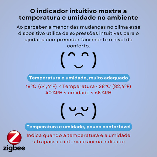 Sensor Temperatura E Umidade Com Display Novadigital Zigbee