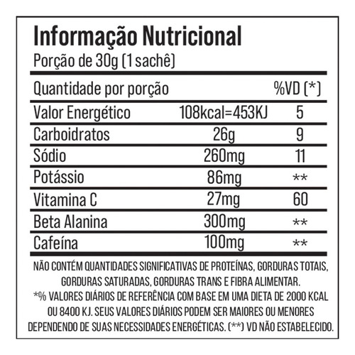 Energy Pro Sudract C/beta Alanina, Cafeína E Palatinose Sabor Guaraná Com Açaí