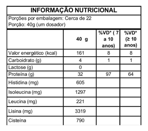 Whey Sabor Acai 3w Pro Whey Nutra Gold 900g Pote Açaí