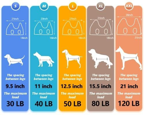 Hamaca De Aseo Para Perros Ateson - Arnés De Aseo Para Masc