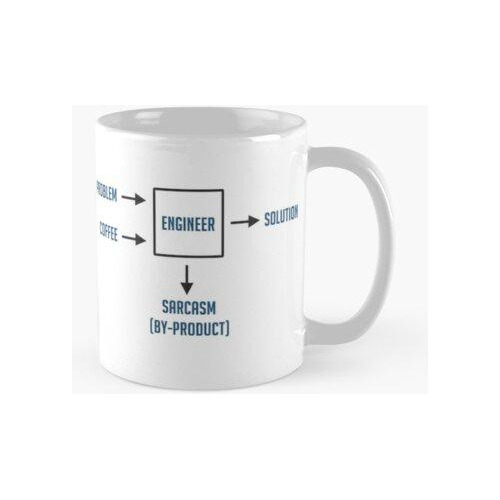 Taza Subproducto De Sarcasmo De Ingeniería Calidad Premium